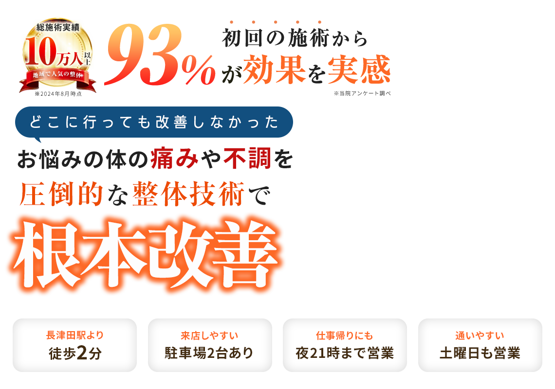 ぱんだ鍼灸接骨院 長津田院